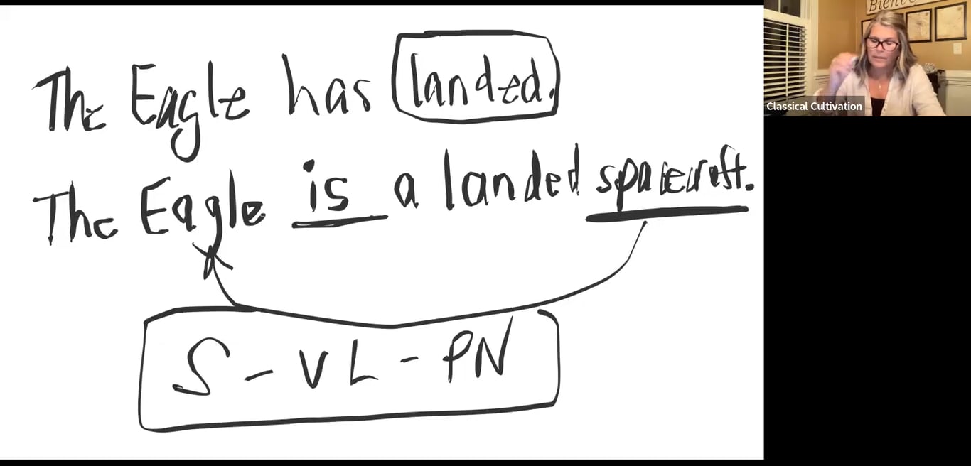 Introductory Logic Lesson 11