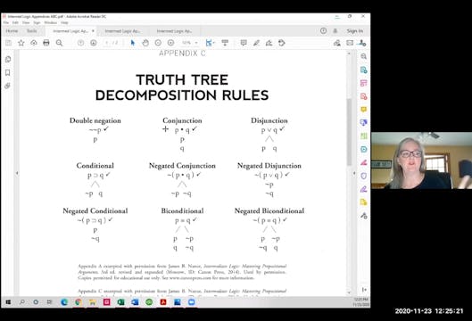 Intermediate Logic Appendix C: Links ...