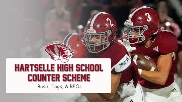 Hartselle Counter Scheme: Base, Tags, and RPOs