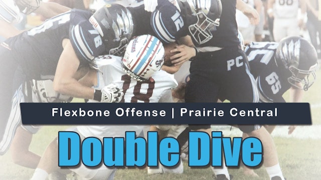 Flexbone Offense: Playbook Design -- Double Dive