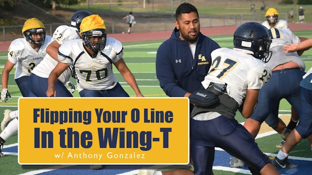 When and Why to Consider Flopping Your OLine in the Wing-T