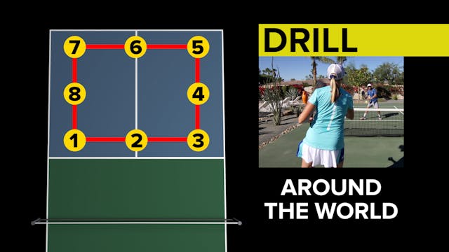 020 Drill - Around The World
