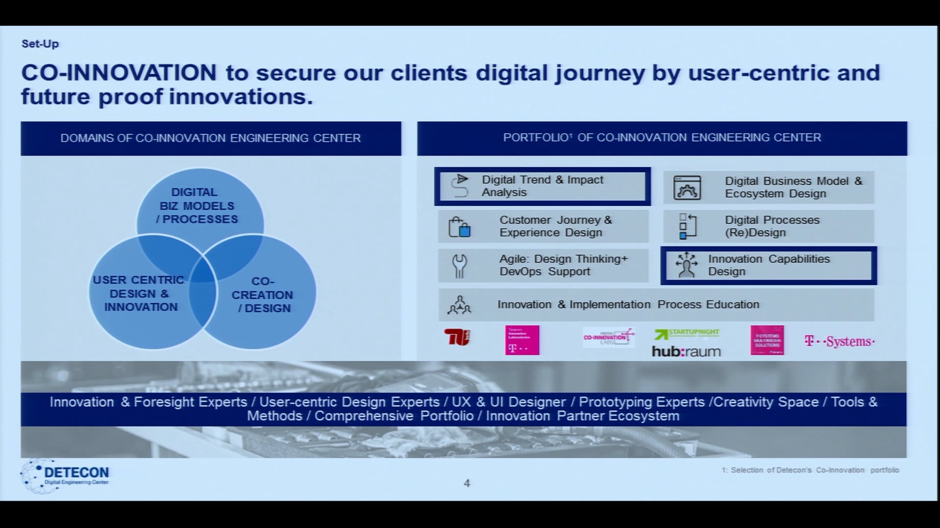 Praxisberichte: Wie Menschen & Organisationen lernen, mit Unerwartetem umzugehen