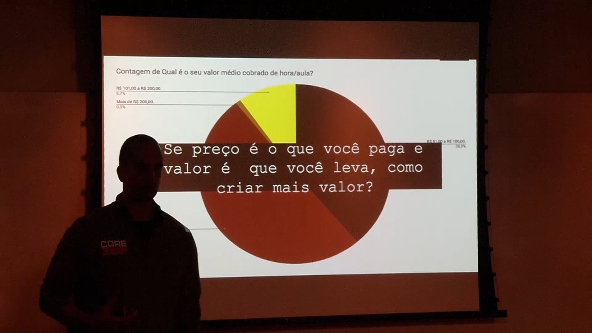 Movimento por Luciano D'Elia.