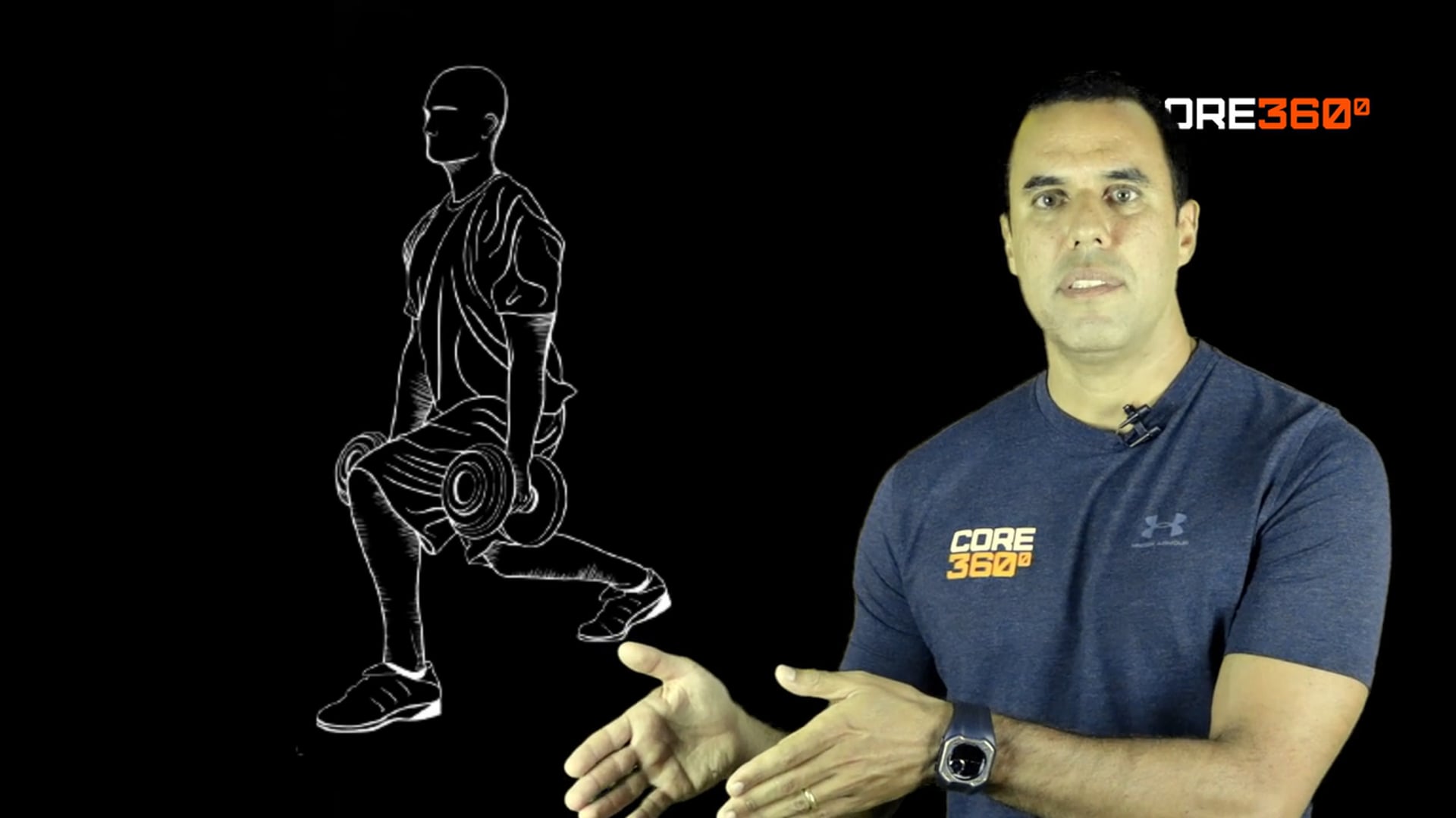 Mandamentos do Treinamento Funcional. Treine mais em pé.