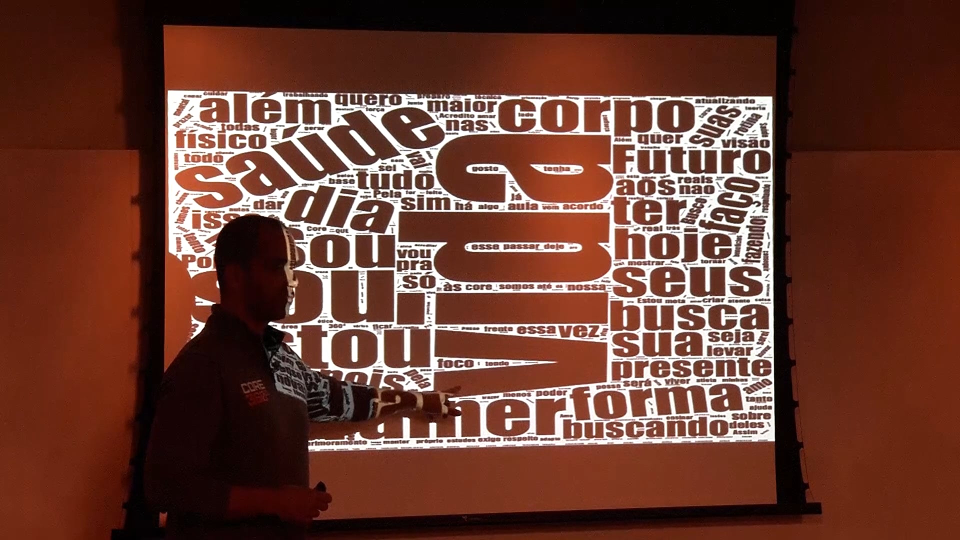 Raio-X do Personal Trainer brasileiro por Luciano D'Elia.