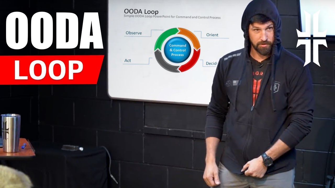 CAUGHT DEAD in the OODA LOOP