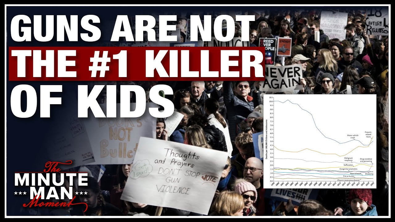 Anti Gunners Manipulate Data to Push Gun Control