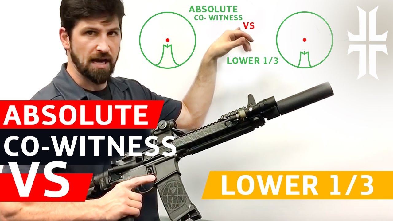 Absolute Co-witness vs. Lower 1/3 Sights