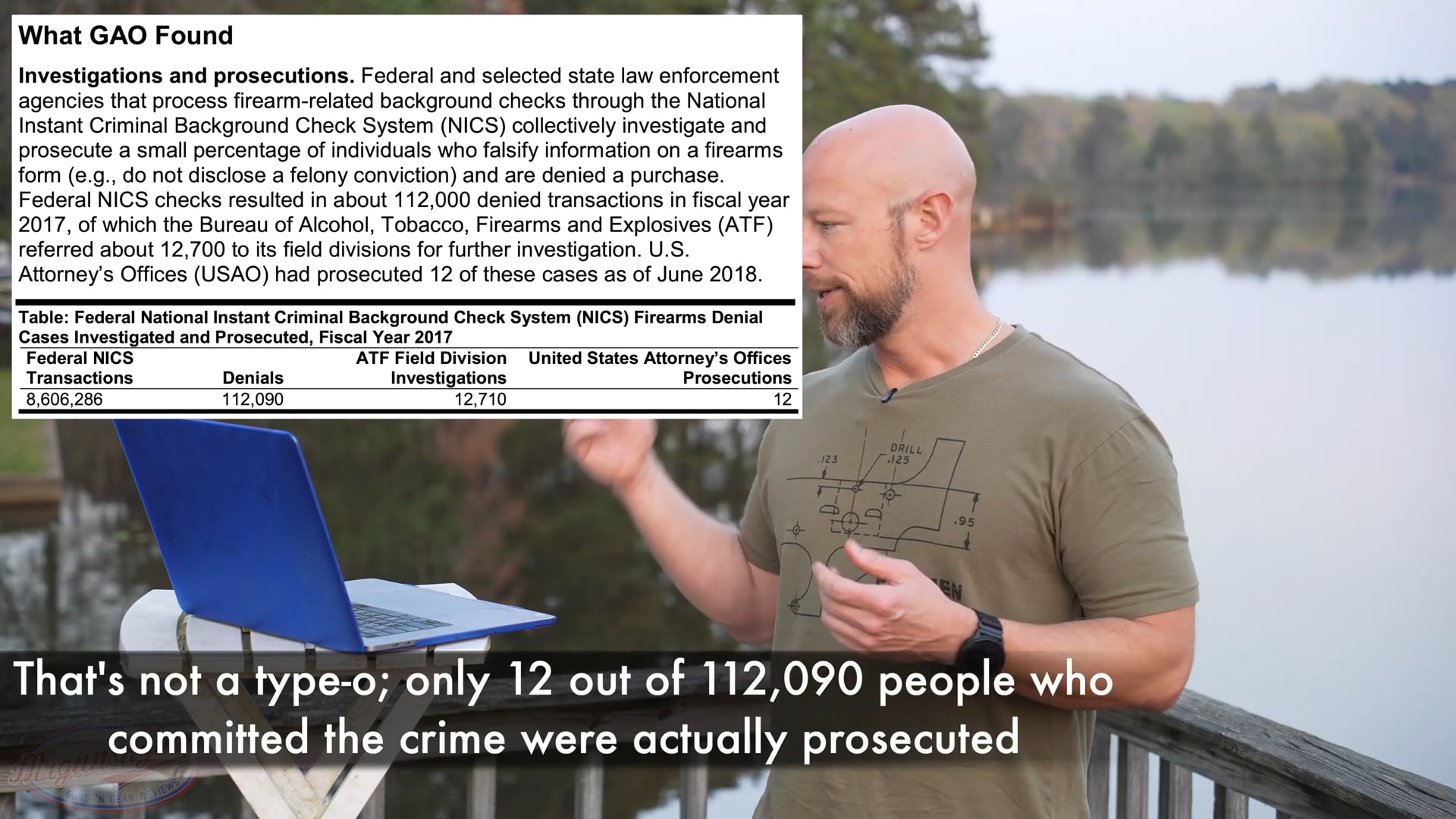 Joe Biden Will Issue AnitGun Executive Orders Soon What You Need To Know_1080p