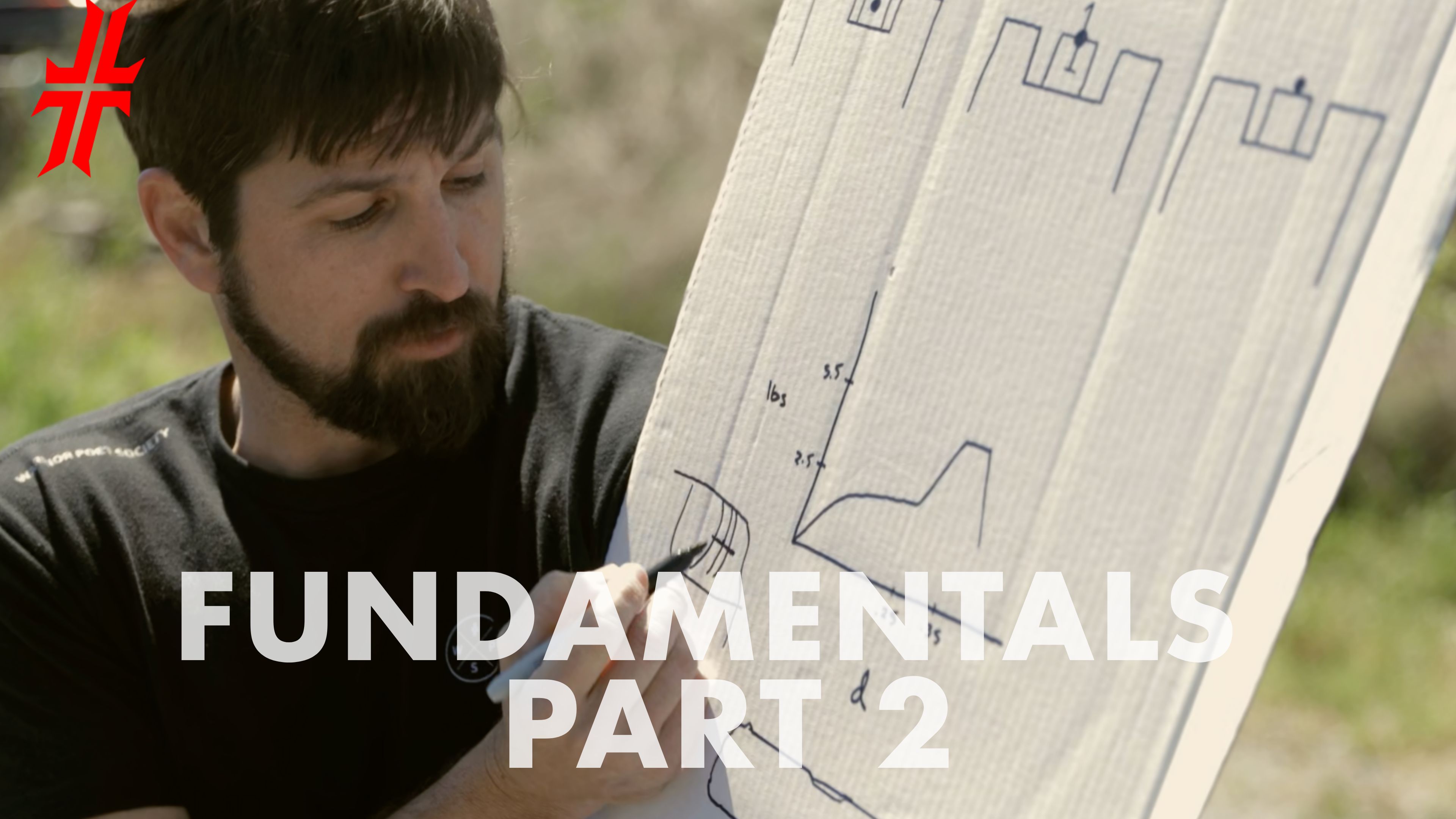 Chapter 3 | Fundamentals Part 2