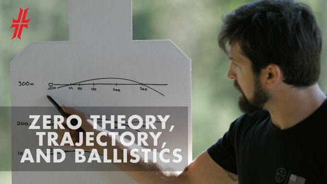 Chapter 2 | Zero Theory, Trajectory, and Ballistics 