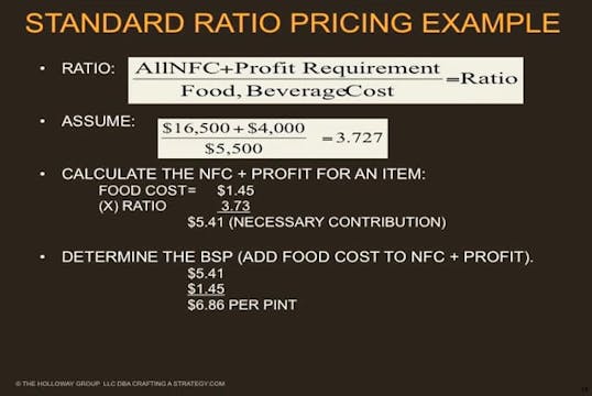 Pricing Methods - Extensive Debate and Formulas
