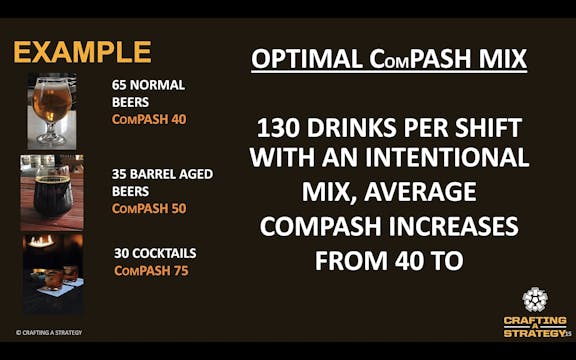 Setting Performance Standards In Your Brewpub/Restaurant: ComPASH
