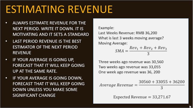 Profit Engineering Part 2: Estimating Revenue 