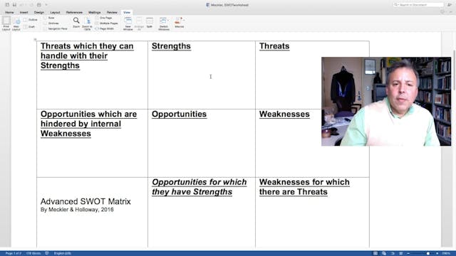 Advanced SWOT Analysis and Advantage