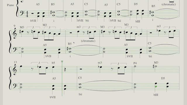 Analysis: Faith No More / Crack Hitler