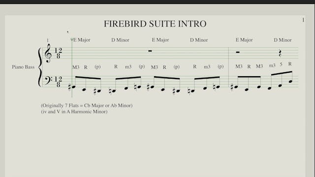 Analysis: FireBird Suite Intro