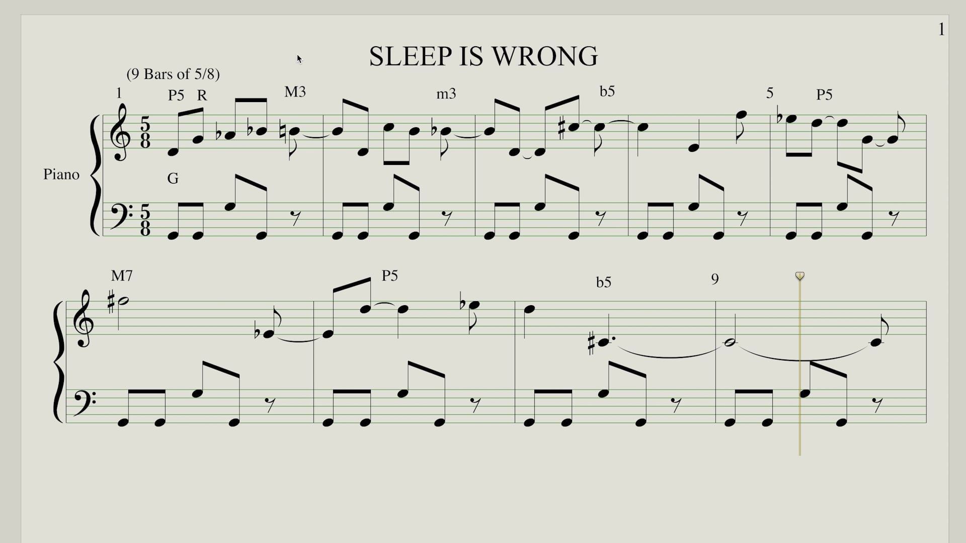 Analysis: Sleepytime Gorilla Museum / Sleep Is Wrong