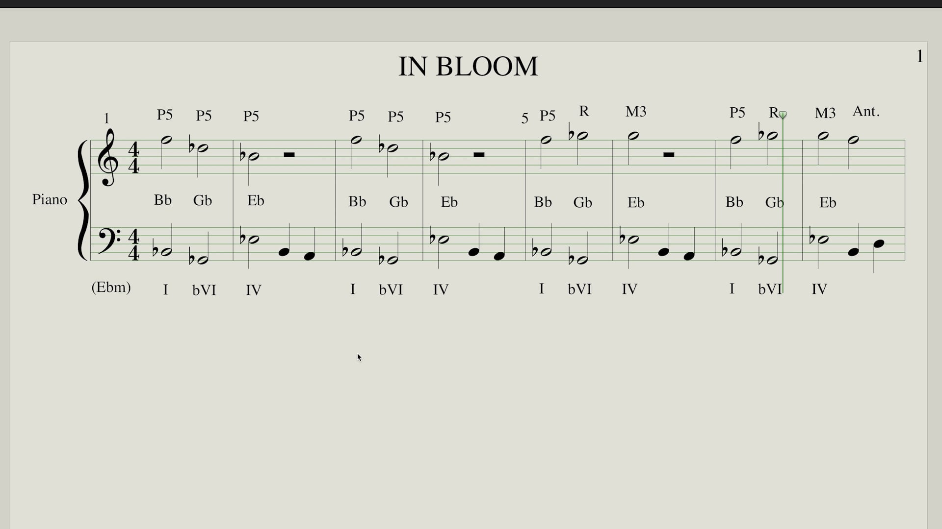 Analysis: Nirvana / In Bloom