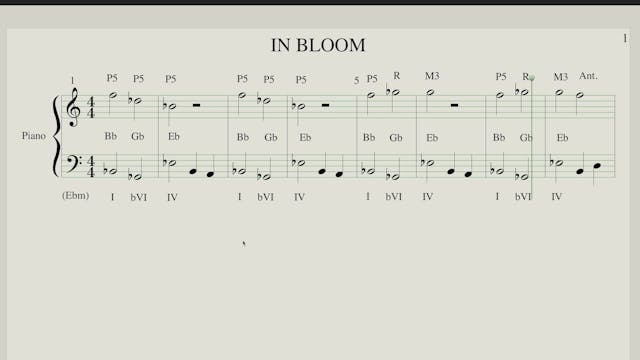 Analysis: Nirvana / In Bloom