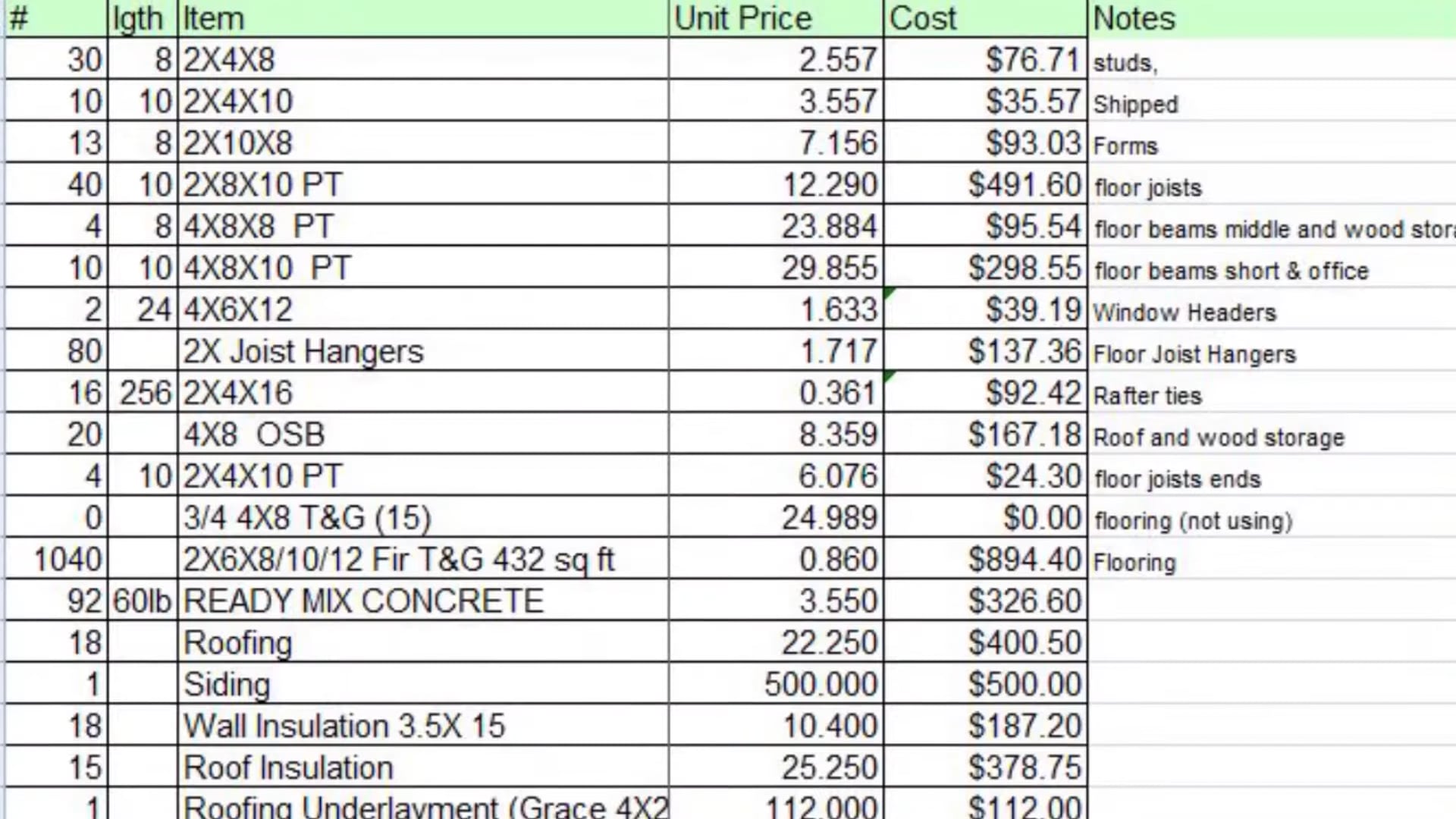 S1E18 Smart Strategies for Saving on Lumber Purchases