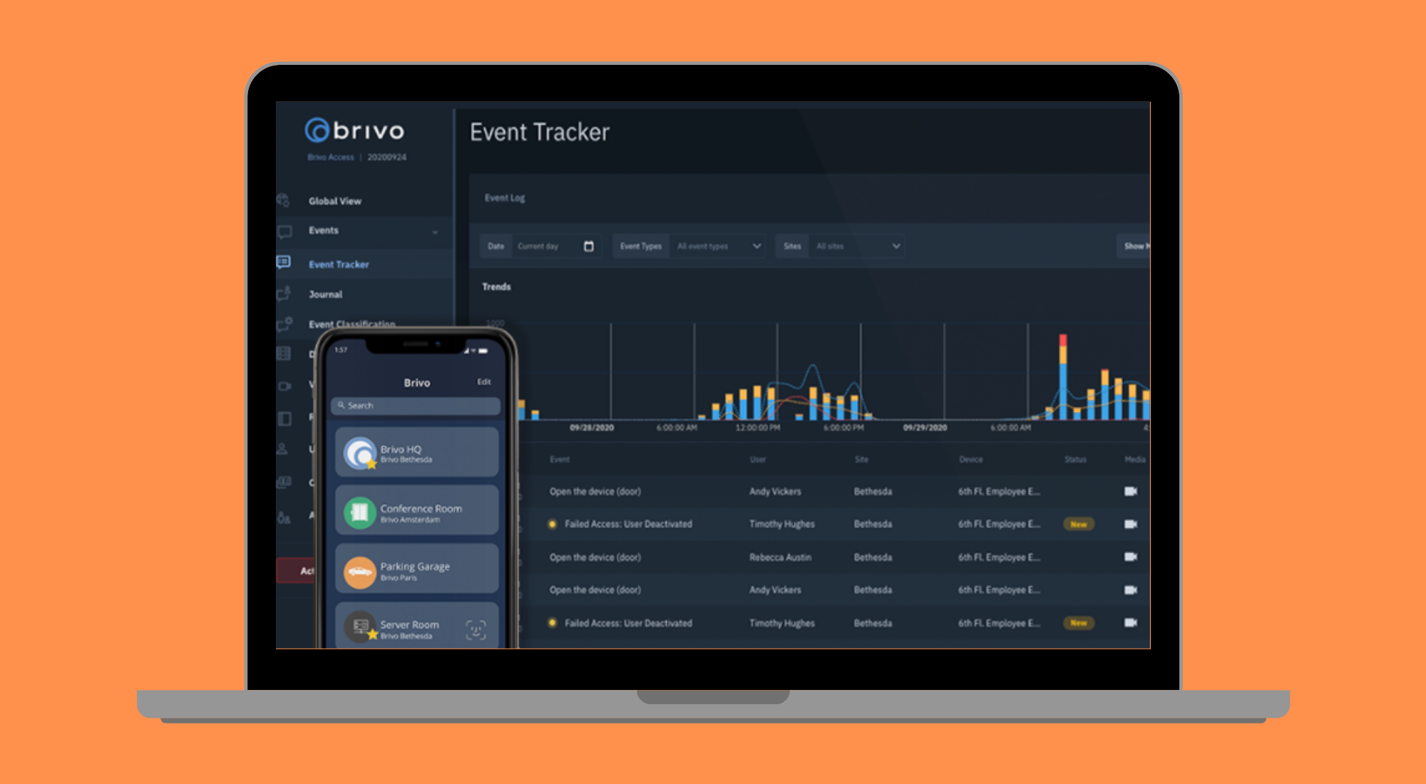 Virtual Demo Day July 2021 - Brivo