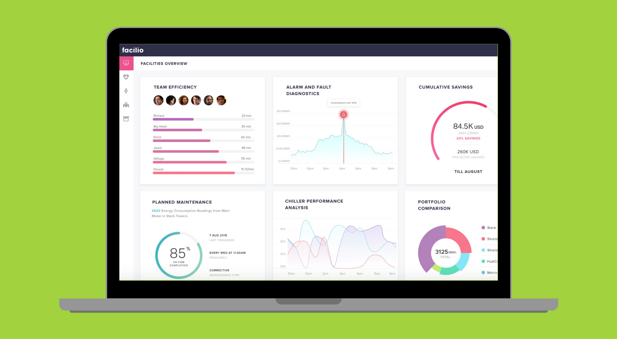 Virtual Demo Day July 2021 - Facilio 