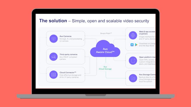 Virtual Demo Day Presented by Lenovo ...