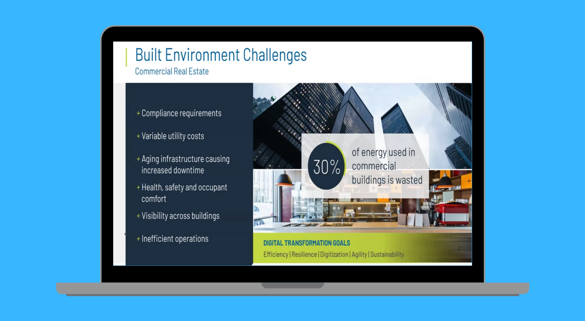 Virtual Demo Day November 2021 - Turntide Technologies