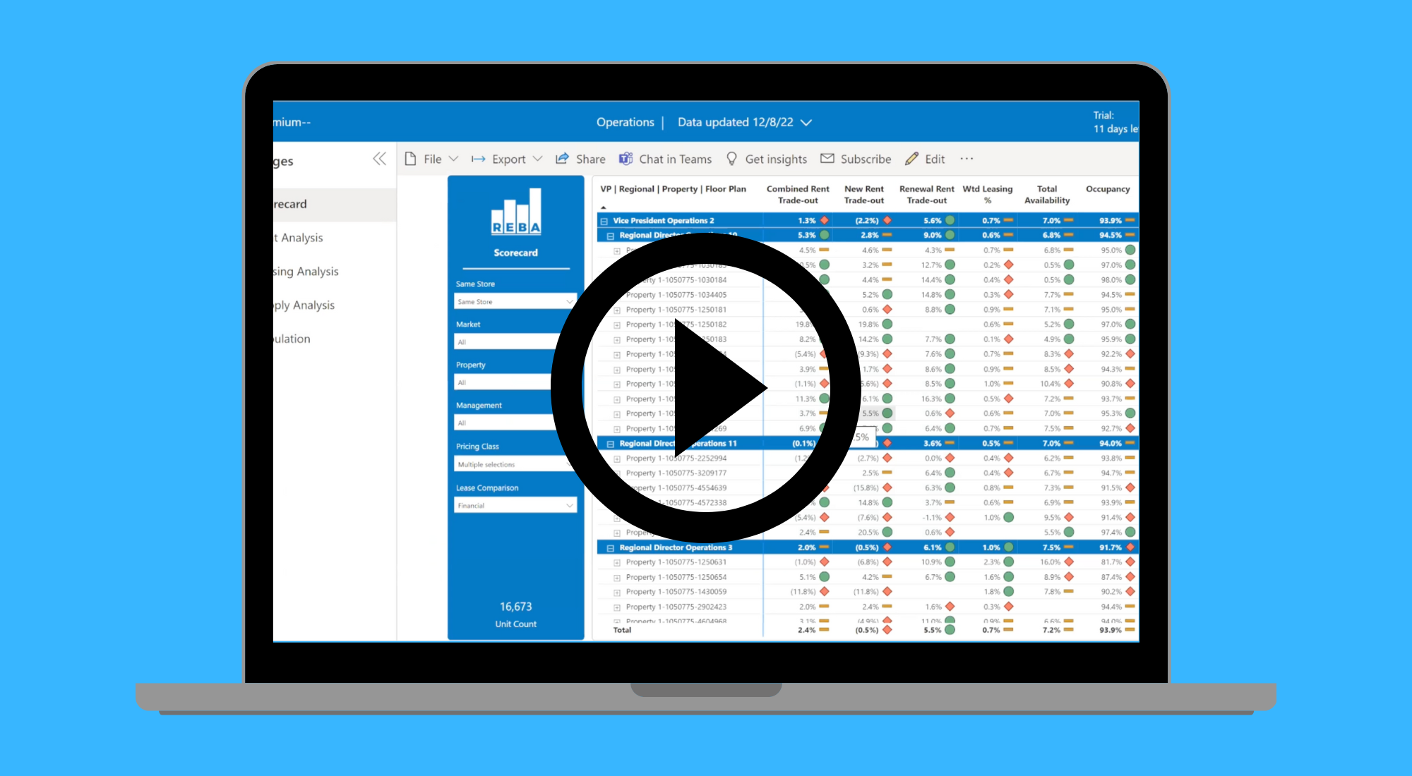 Virtual Demo Day December 2022 - Real Estate Business Analytics
