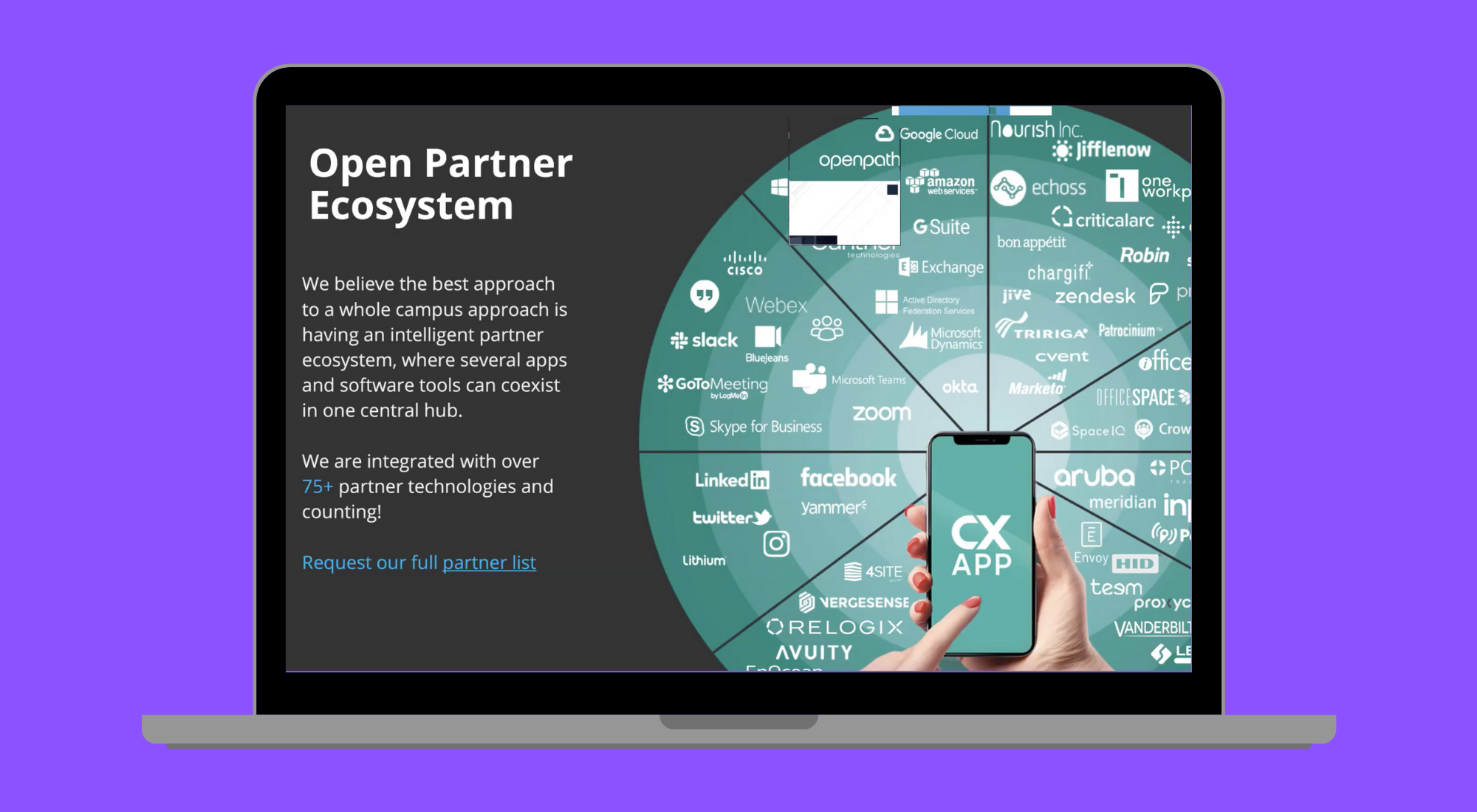 Virtual Demo Day July 2021 - The CXApp