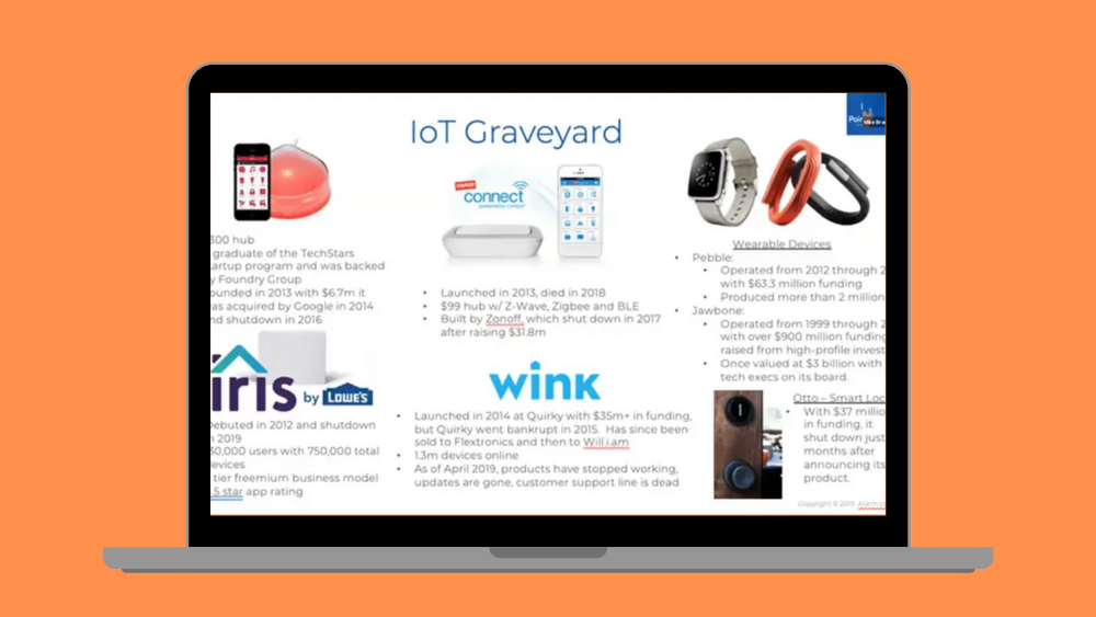 Virtual Demo Day - PointCentral