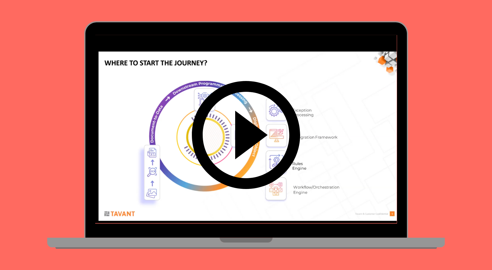 Virtual Demo Day December 2022 - Tavant