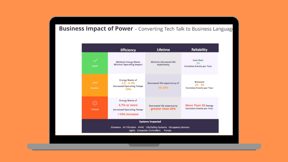 Tech Demo: Legend Power Systems Corp