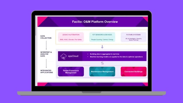 Virtual Demo Day - Facilio