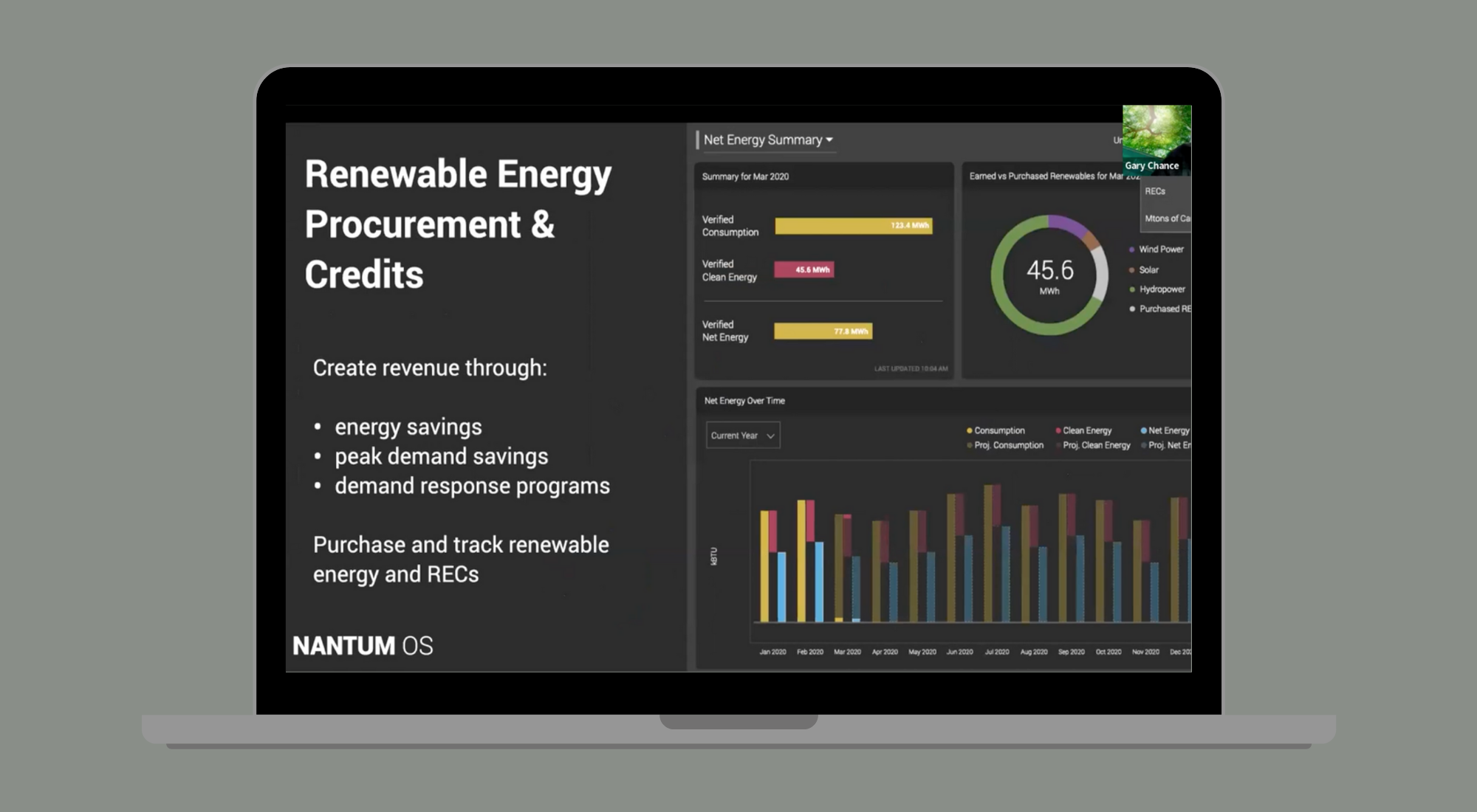 Virtual Demo Day May 11 - Prescriptive Data