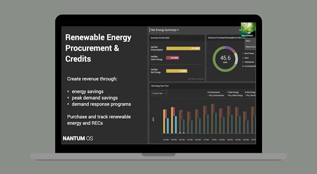 Virtual Demo Day May 11 - Prescriptiv...