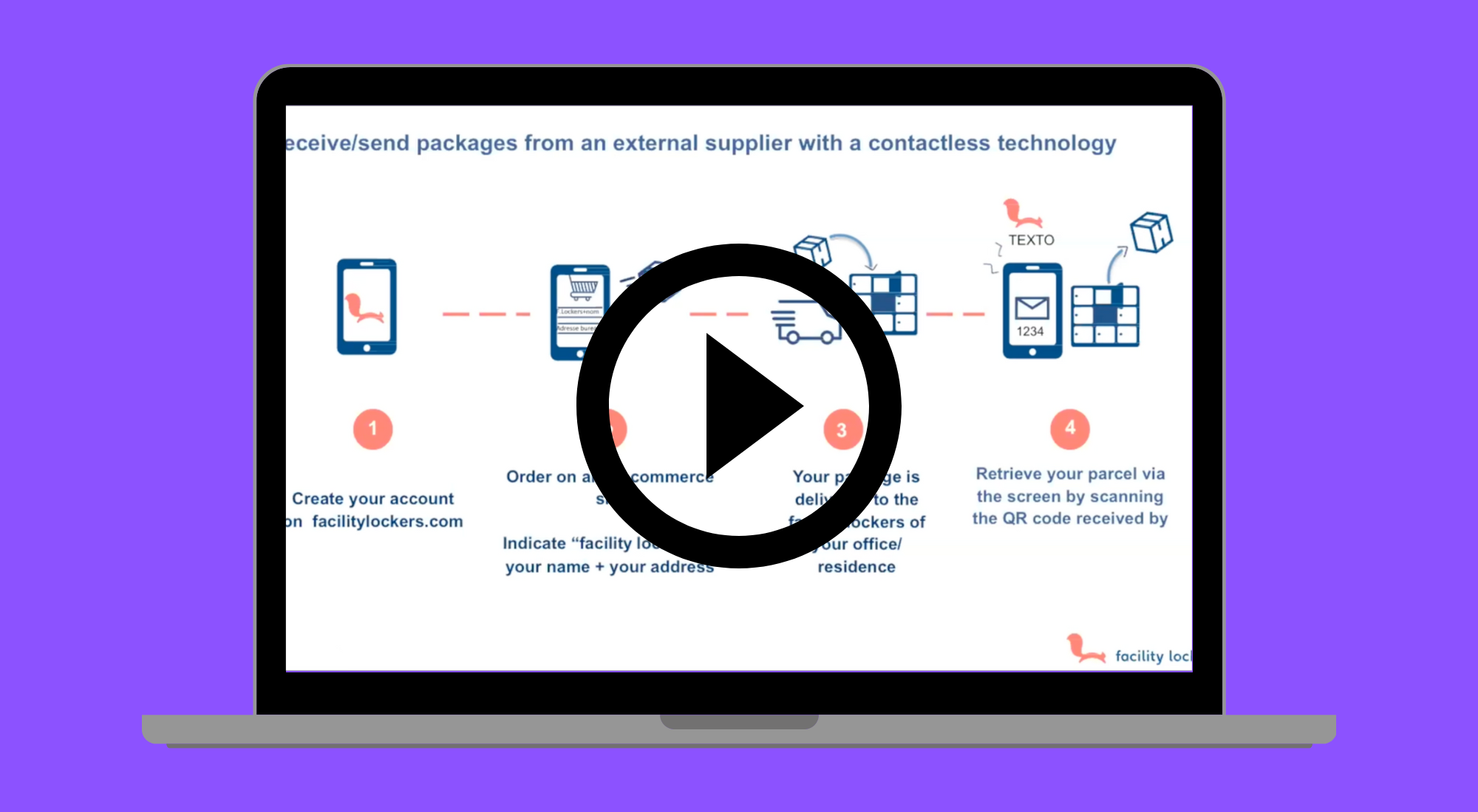 Virtual Demo Day May 2023 - Facility Lockers