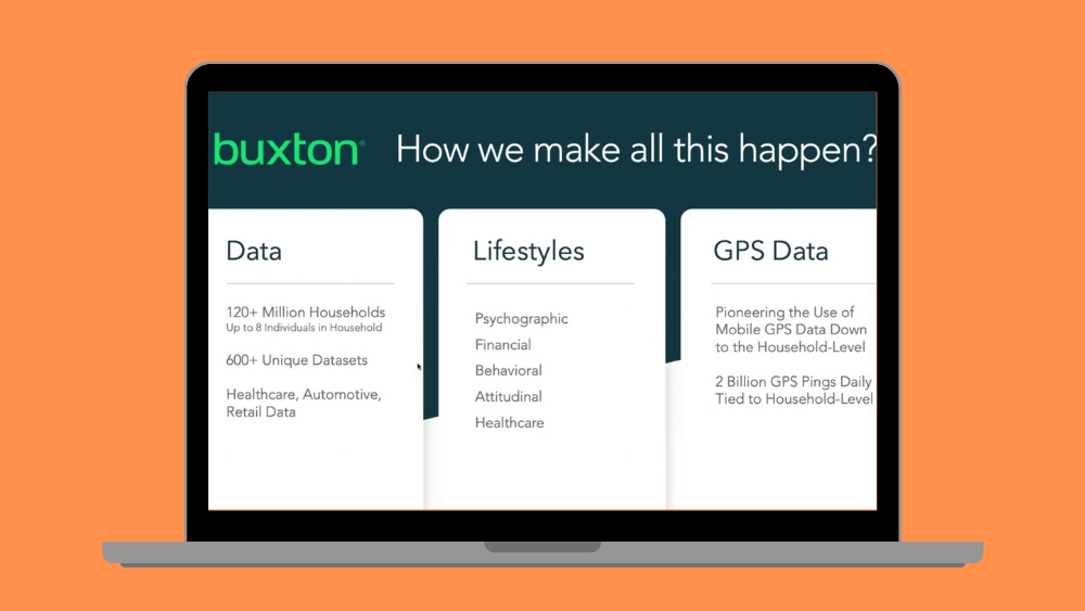 Virtual Demo Day May 2021 - Buxton