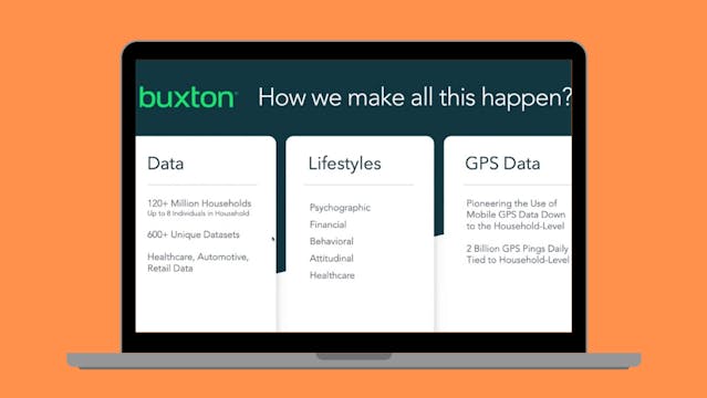 Virtual Demo Day May 2021 - Buxton