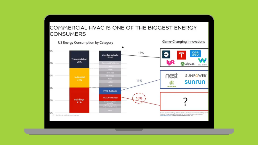 Virtual Demo Day - BrainBox AI