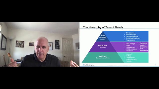 Hierarchy of Needs: What Matters Most...