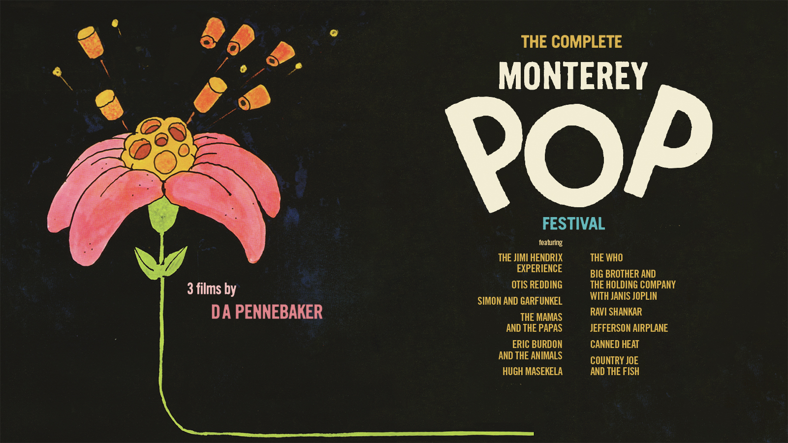 The Complete Monterey Pop Festival - The Criterion Channel