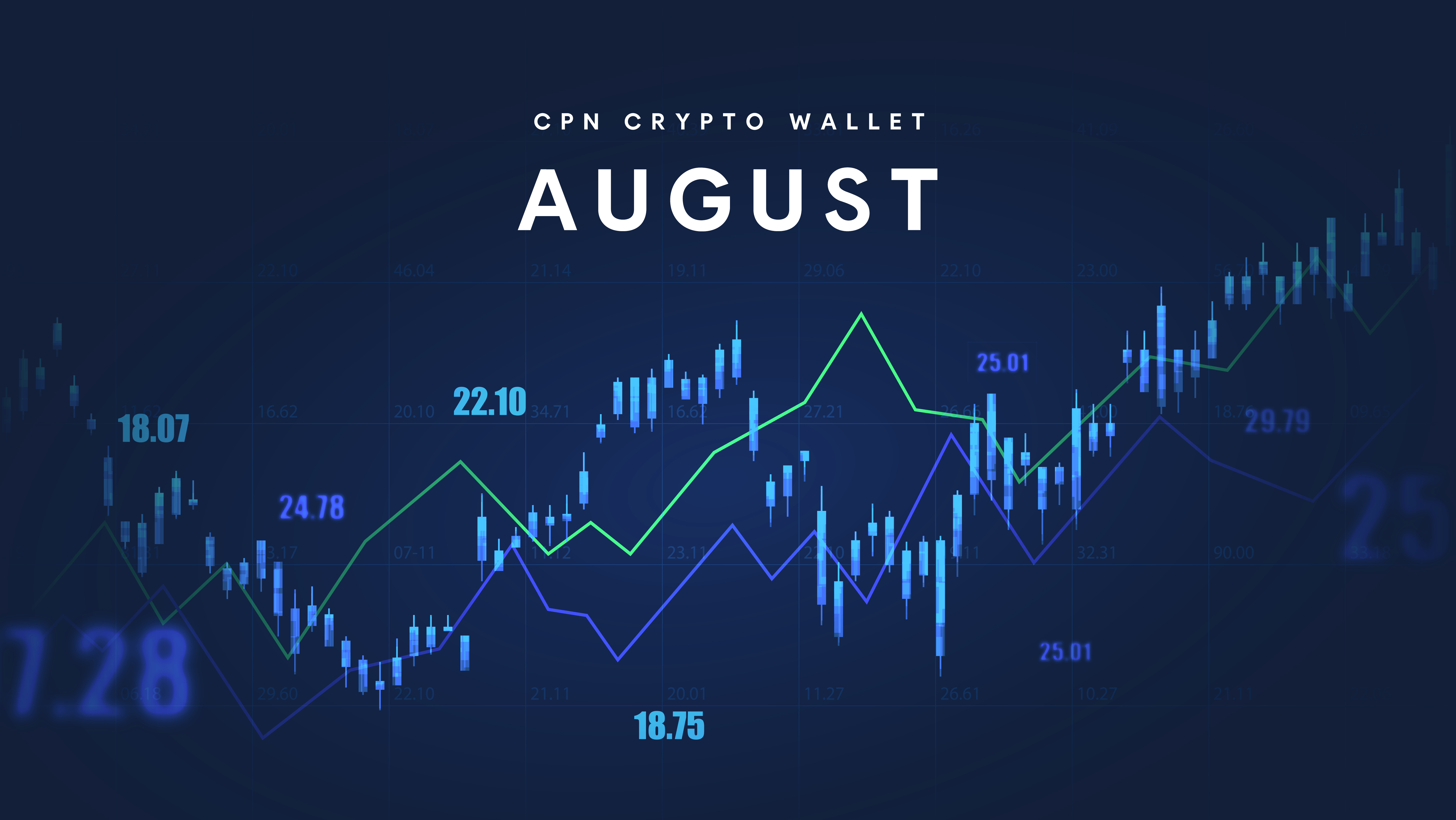 CPN's Crypto Wallet: August