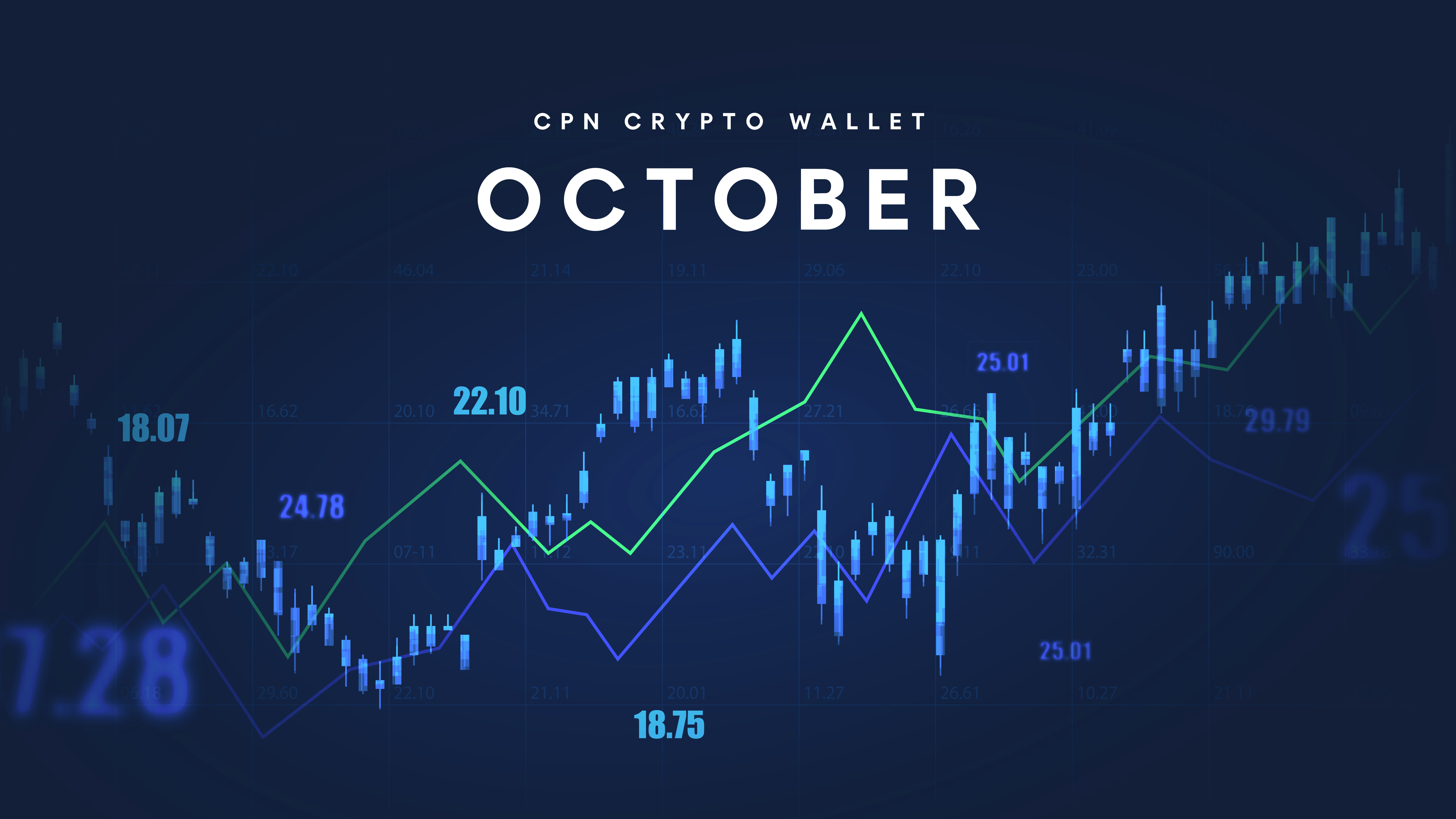 CPN's Crypto Wallet: October