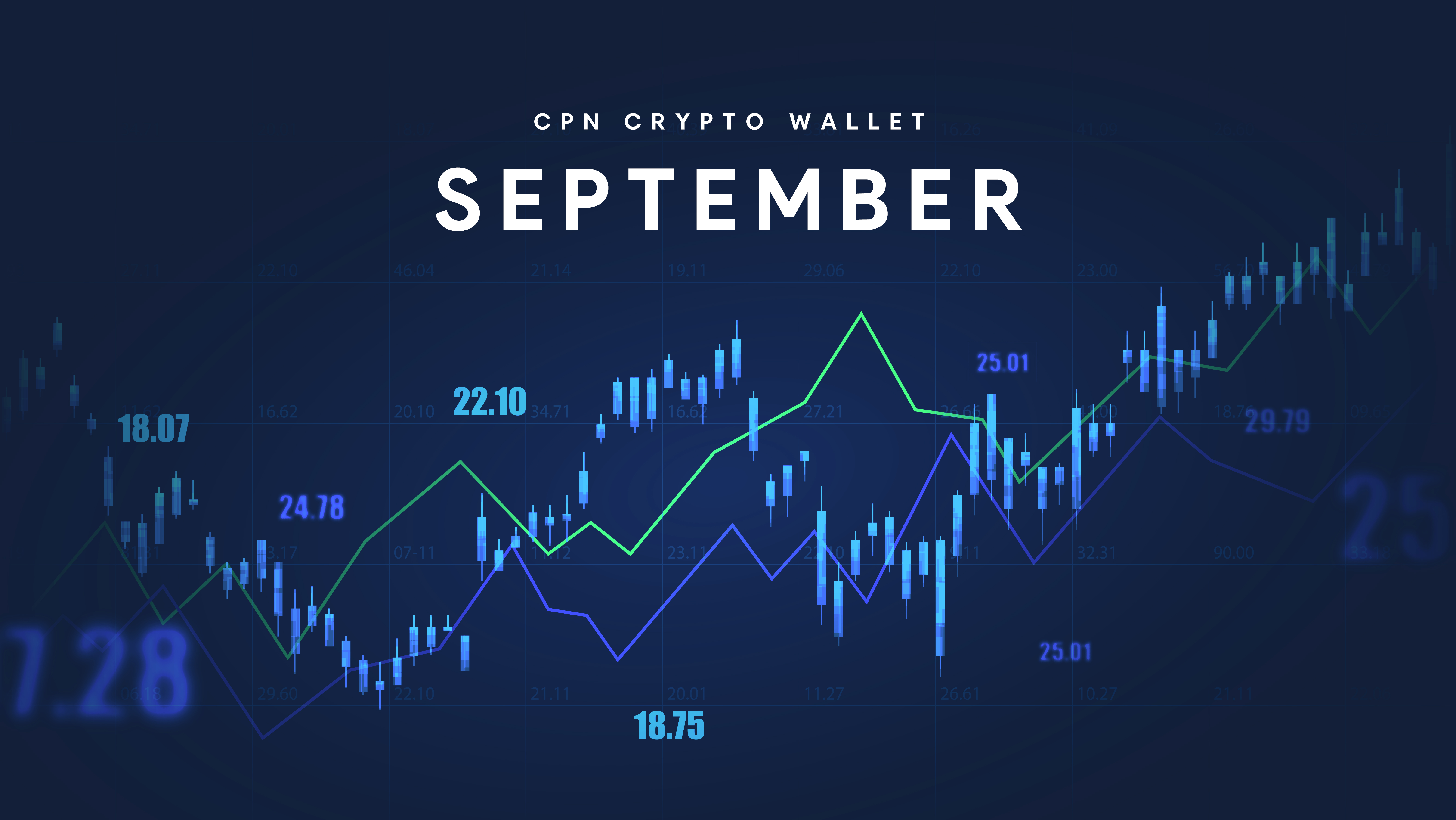 CPN's Crypto Wallet: September