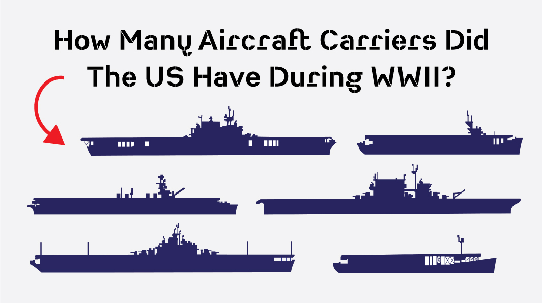 How Many Aircraft Carriers Did The US Navy Have During WWII