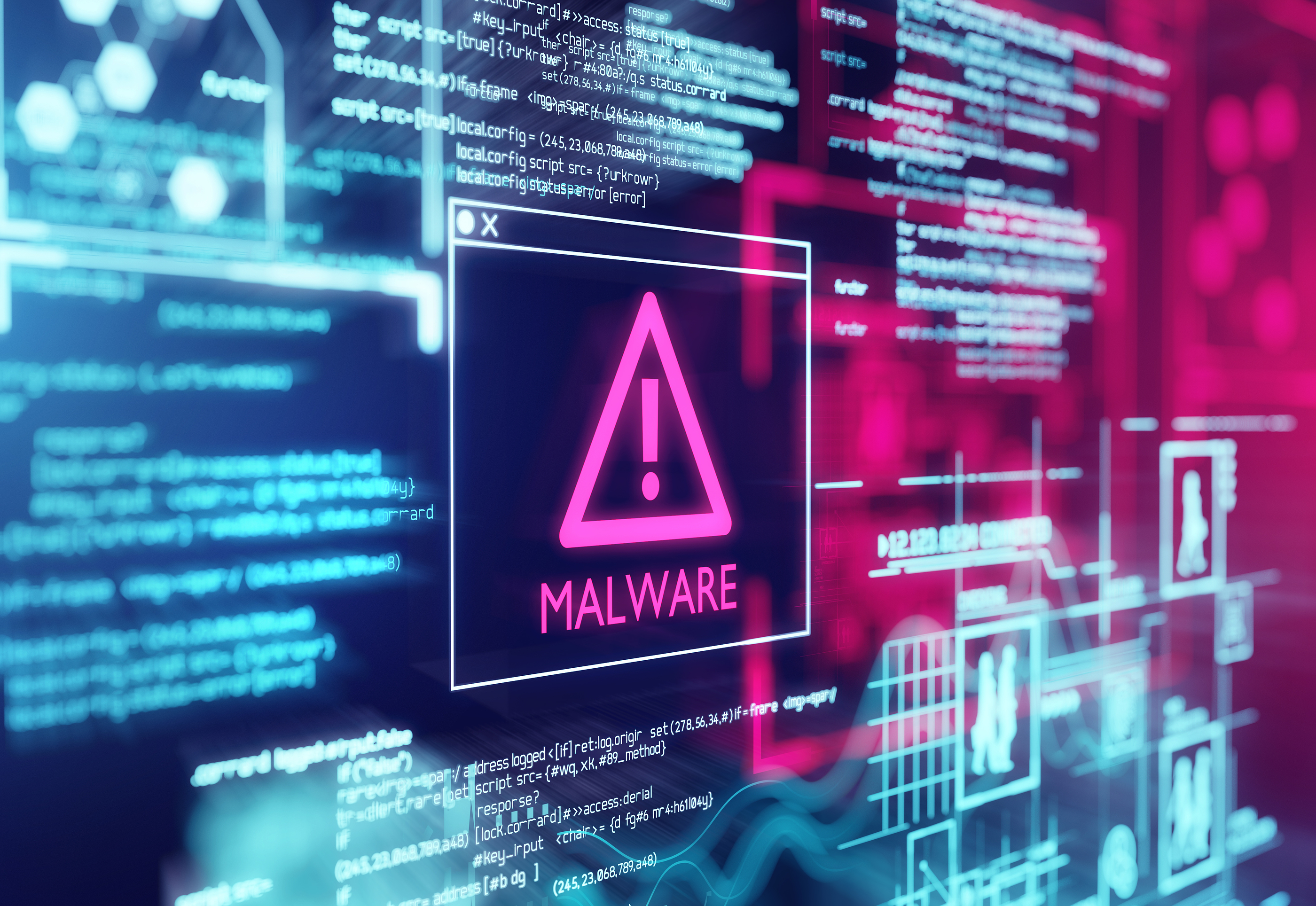 Malware Security