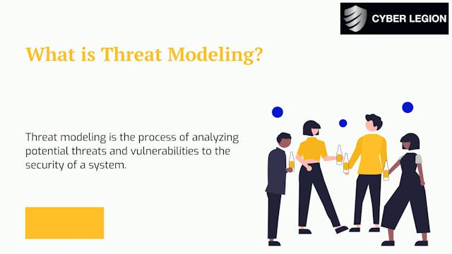 Threat Modeling in Agile and Devops Environments